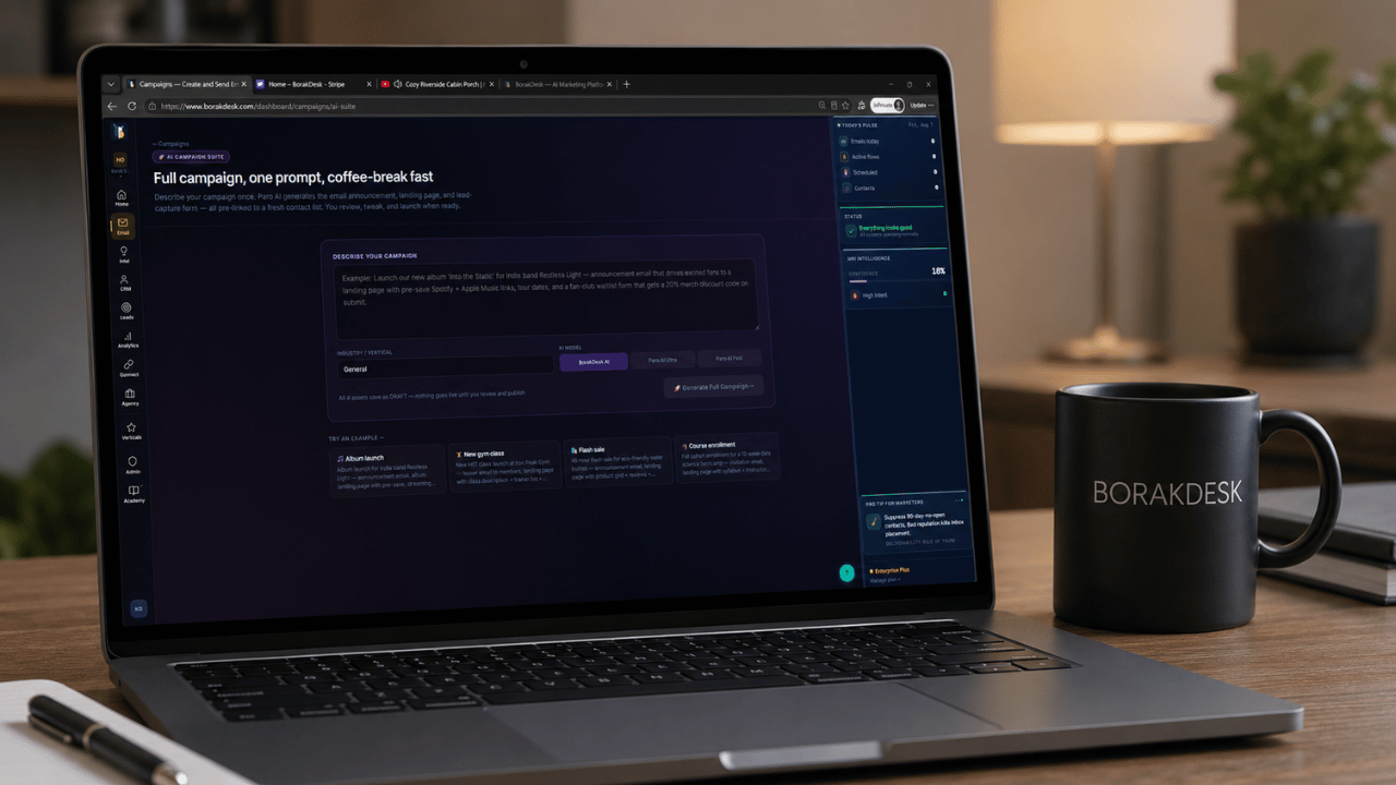 AI Campaign Agent on BorakDesk